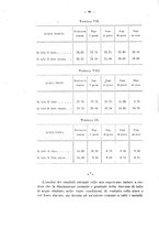 giornale/RML0026996/1902/v.12/00000096