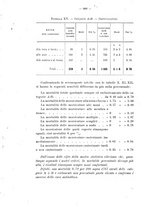 giornale/RML0026996/1903/v.13/00000708