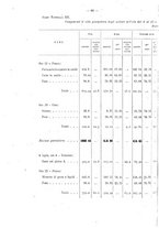 giornale/RML0026996/1904/v.14/00000074