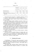 giornale/RML0026996/1905/v.15/00000607