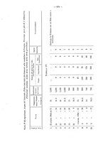 giornale/RML0026996/1905/v.15/00000708
