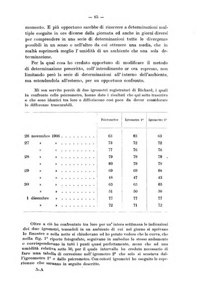 Annali d'igiene sperimentale