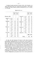 giornale/RML0026996/1908/v.18/00000077