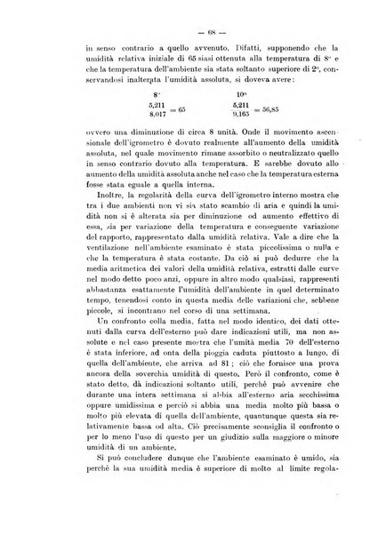 Annali d'igiene sperimentale