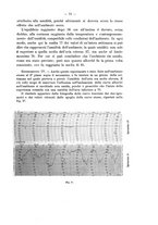 giornale/RML0026996/1908/v.18/00000083