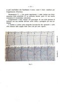 giornale/RML0026996/1908/v.18/00000085