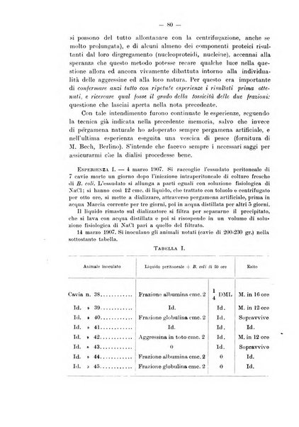 Annali d'igiene sperimentale