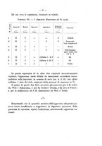 giornale/RML0026996/1908/v.18/00000095