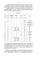 giornale/RML0026996/1908/v.18/00000097