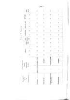 giornale/RML0026996/1910/v.20/00000310