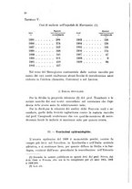 giornale/RML0026996/1911/v.21/00000030