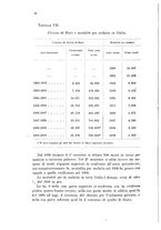 giornale/RML0026996/1911/v.21/00000040