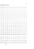 giornale/RML0026996/1911/v.21/00000043