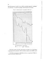 giornale/RML0026996/1911/v.21/00000048