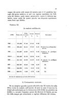 giornale/RML0026996/1911/v.21/00000063