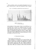 giornale/RML0026996/1911/v.21/00000064