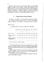 giornale/RML0026996/1911/v.21/00000078