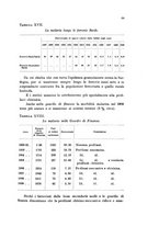 giornale/RML0026996/1911/v.21/00000079