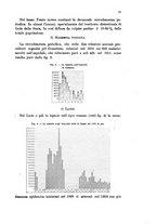 giornale/RML0026996/1913/v.23/00000021
