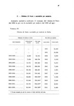 giornale/RML0026996/1913/v.23/00000037