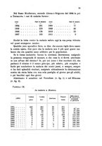 giornale/RML0026996/1913/v.23/00000049