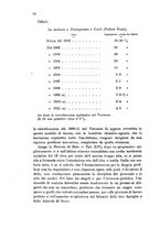 giornale/RML0026996/1913/v.23/00000064