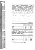 giornale/RML0027001/1903/unico/00000296