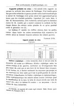 giornale/RML0027001/1903/unico/00000297