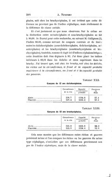 La scuola positiva nella dottrina e nella giurisprudenza penale