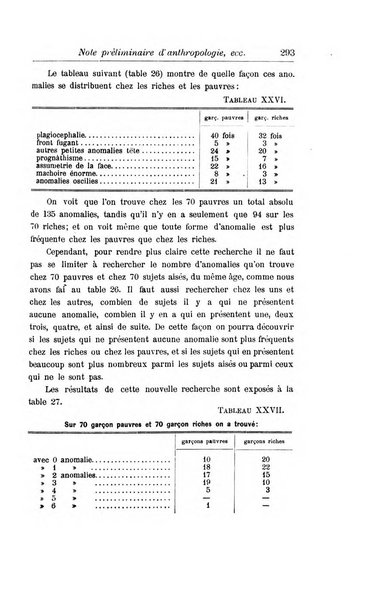 La scuola positiva nella dottrina e nella giurisprudenza penale