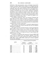 giornale/RML0027001/1904/unico/00000416