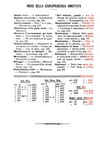 giornale/RML0027001/1909/unico/00000468