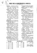 giornale/RML0027001/1909/unico/00000536