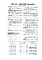 giornale/RML0027001/1909/unico/00000604