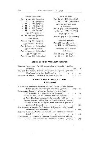 La scuola positiva nella dottrina e nella giurisprudenza penale