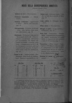 giornale/RML0027001/1910/unico/00000060