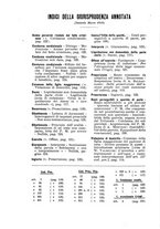 giornale/RML0027001/1910/unico/00000164