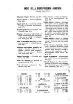 giornale/RML0027001/1910/unico/00000524