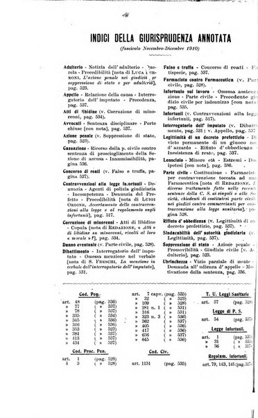 La scuola positiva nella dottrina e nella giurisprudenza penale