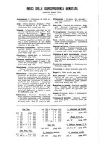 giornale/RML0027001/1911/unico/00000464