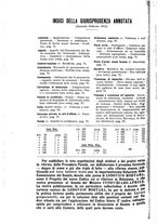 giornale/RML0027001/1912/unico/00000112