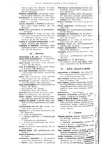 giornale/RML0027001/1913/unico/00000308