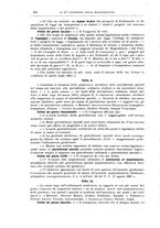 giornale/RML0027001/1913/unico/00000950