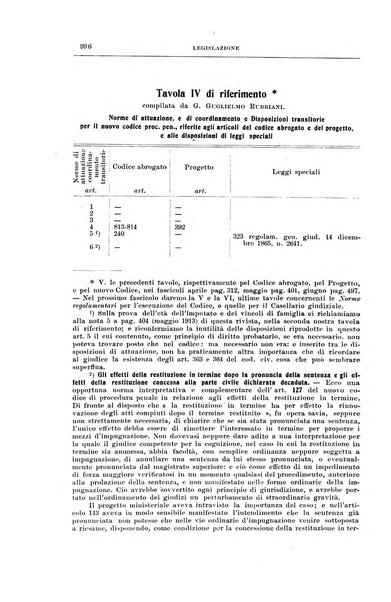 La scuola positiva nella dottrina e nella giurisprudenza penale