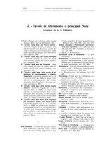 giornale/RML0027001/1913/unico/00001206