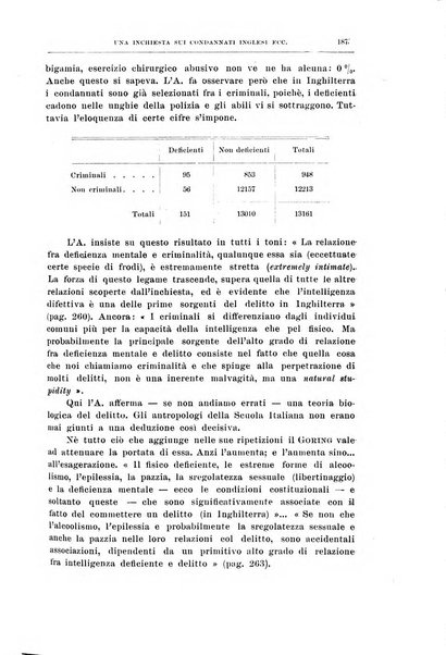 La scuola positiva nella dottrina e nella giurisprudenza penale