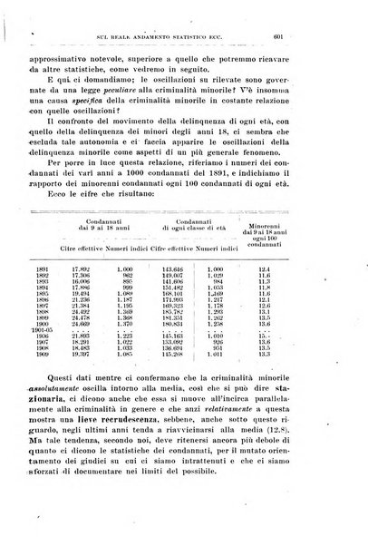 La scuola positiva nella dottrina e nella giurisprudenza penale