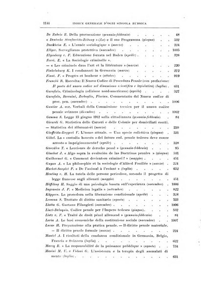 La scuola positiva nella dottrina e nella giurisprudenza penale