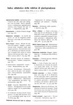 giornale/RML0027001/1915/unico/00000297