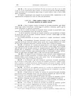 giornale/RML0027001/1915/unico/00000426